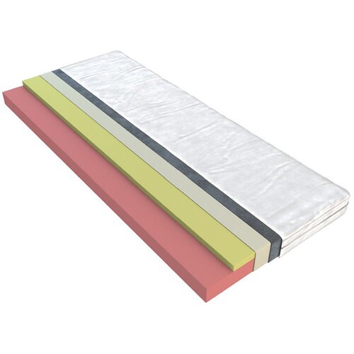  Madrac MEMORY-90x200 Cijene