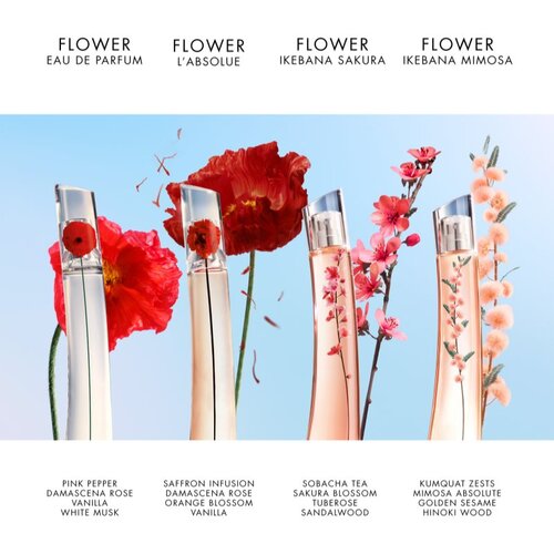 Kenzo Flower by Ikebana Mimosa parfumska voda za ženske 75 ml Slike