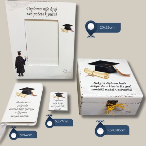  Poklon za diplomu koji inspirira &ndash; Elegantni set za posebne trenutke! &Scaron;1321 Cijene