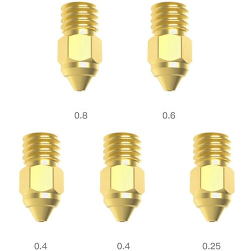 Creality mk-st nozzle kit Cene
