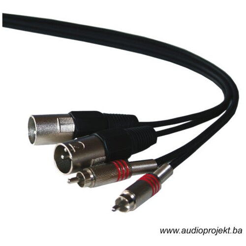 Kabal IBIZA CM1.5RX-2 2RCA-2XLRM 1,5m Cijene
