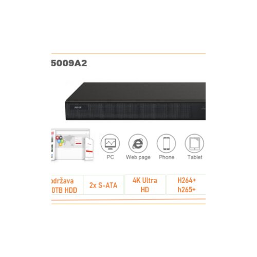 Longse NVR Ultra serija 9ch 2xRJ45 Cijene
