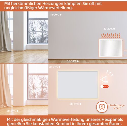 SHX PIRP1200 Infrardeci grelni panel WIFI s aplikacijo, 1200 W, 15-22 m&amp;sup2;, montaža na steno in strop Slike