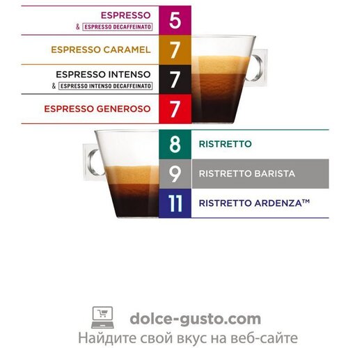 Nescafe dg ristretto barista 16cap 120g Slike