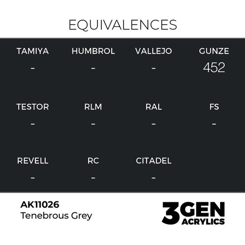AK Interactive Tenebrous Grey 17ml - 3rd Gen Akrilna Boja AK11026 Slike