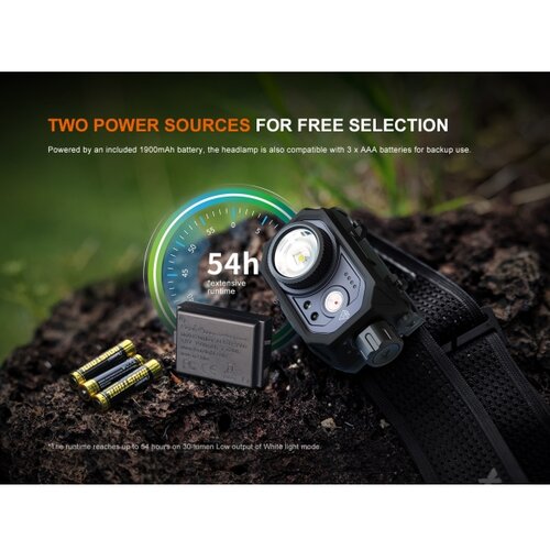 Fenix HL45R - prigu&amp;scaron;iva punjiva LED čelna lampa sa fokusom LED/USB IP66 Slike