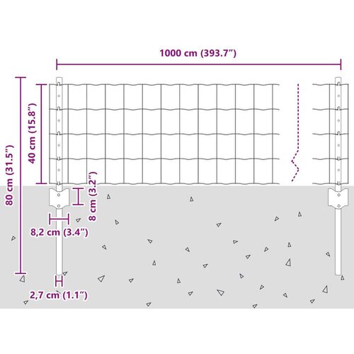 vidaXL Ograja Euro z 5 U postavitvami Zelen 0.4x10 m Jeklo Cene