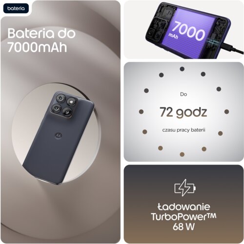 Motorola edge 70 fusion 17,2 cm (6.78") Dvostruki SIM Android 16.0 5G USB Tip-C 12 GB 256 GB 7000 mAh Črna Cene
