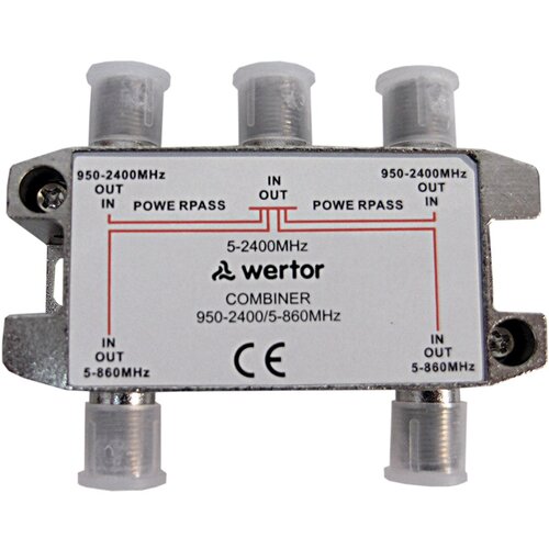 Antenska sabirnica-combiner 4/1 SAT-TV Slike