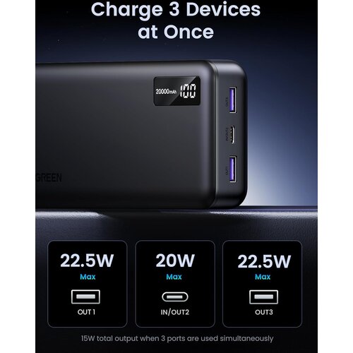 Ugreen 22.5W 20000mAh prenosna baterija Cene
