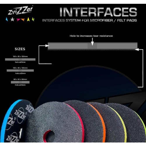  ZVIZZER MIKROFIBER DISK PLAVI 130/10/130 Cijene