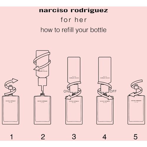 Narciso Rodriguez for her parfumska voda nadomestno polnilo za ženske 150 ml Slike