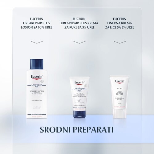 Eucerin UreaRepair Plus 10% hidratantna krema za suha i umorna stopala 100 ml Slike