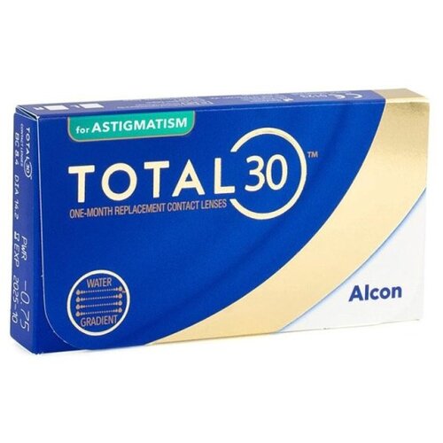 Total Mjesečne 30 Torične (3 leće) Cene