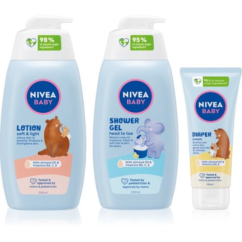 Nivea BABY ekonomično pakiranje za dječju kožu Slike