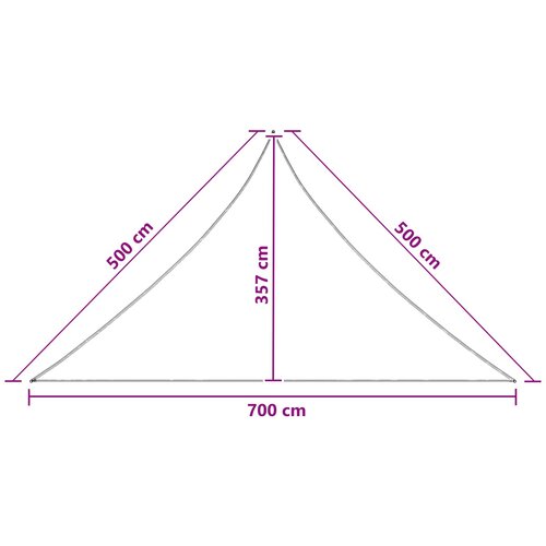  Jedrilica za sunčevu sjenu 7 x 5 x 5 m HDPE Slike