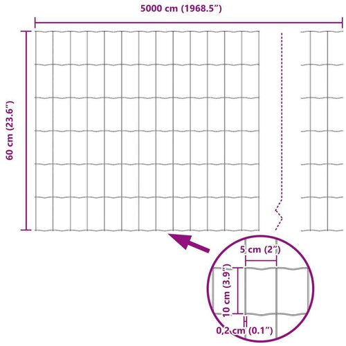 VidaXL Euro Ograda Zelena 0.6x50 m Čelik Slike