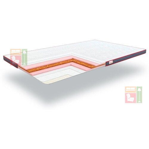Come-for nadvzmetnica aero cocos - 125x190 cm Cene
