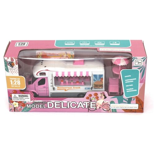  AUTO ZA CURICE 061595 Cijene