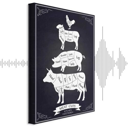  Slika - Kitchen Essential (1 Part) Vertical 40x60 Akustična Cene