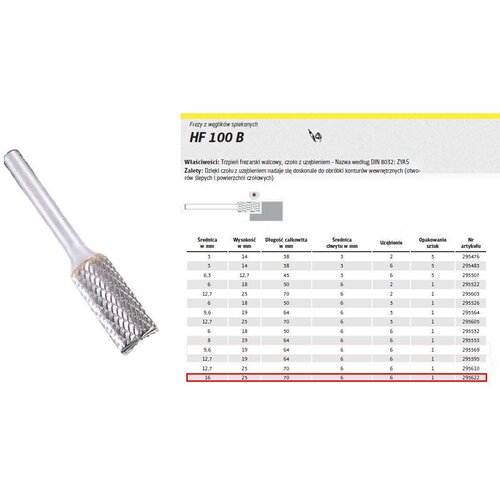 Klingspor kovinski rezalnik hf 100 b fi = 16,0x25mm mandle 6mm tipa zyas, valjast, (21101441) Slike