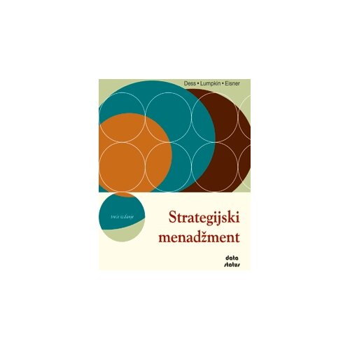 Data Status Strategijski menadžment Slike