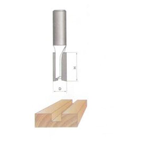 Womax Glodalo, 7.96x30 mm Slike