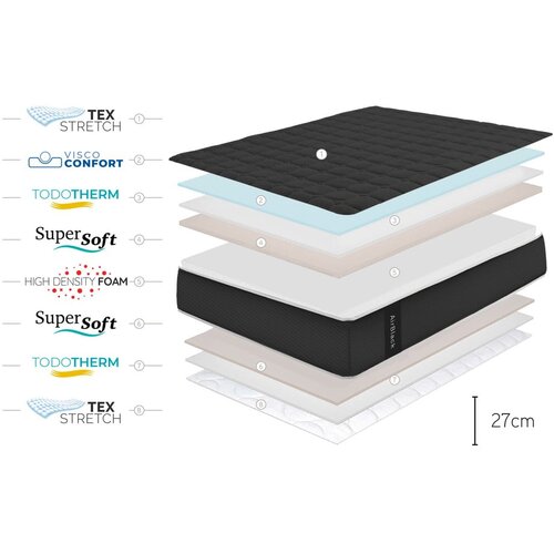 Moonia Vzmetnica Viskoelastični Air Black - 140X190 cm - (21591949) Slike