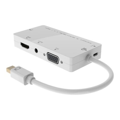 MicroConnect Mini DP - DVI/HDMI/VGA/Audio Cene