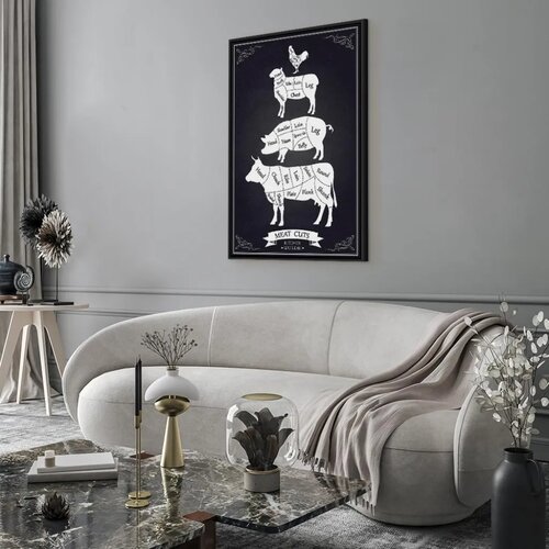  Slika - Kitchen Essential (1 Part) Vertical 40x60 U crnom drvenom okviru Slike