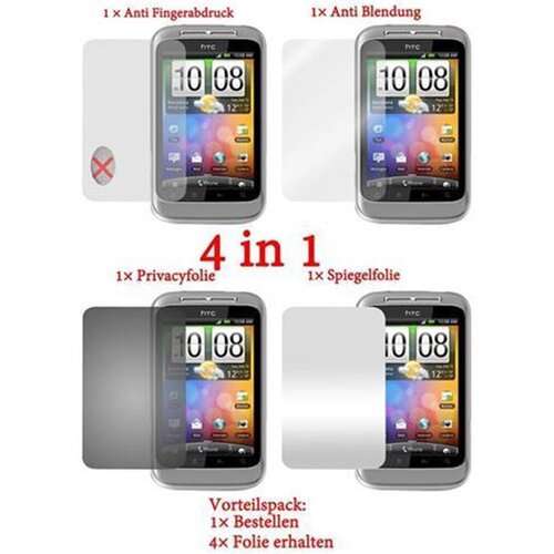  Za&scaron;čitniki zaslona združljivi s HTC - Za&scaron;čitnimi filmi v High Clear - 4 filmi (1x zasebnost - 1x ogledalo - 1x Matt - 1x anti -Fingerprint), (20604770) Cene