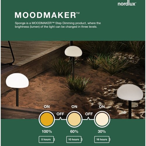 Nordlux LED prenosiva prigu&amp;scaron;iva spolja&amp;scaron;nja lampa SPONGE LED/4,8W/3,7V IP65 Slike