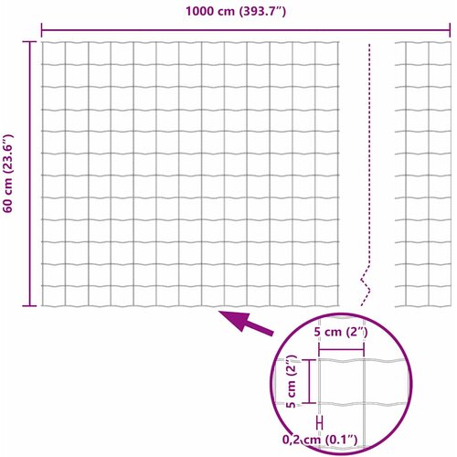 Euro ograda Siva 0,6 x 10 m Željezo prekriveno PVC-om Slike