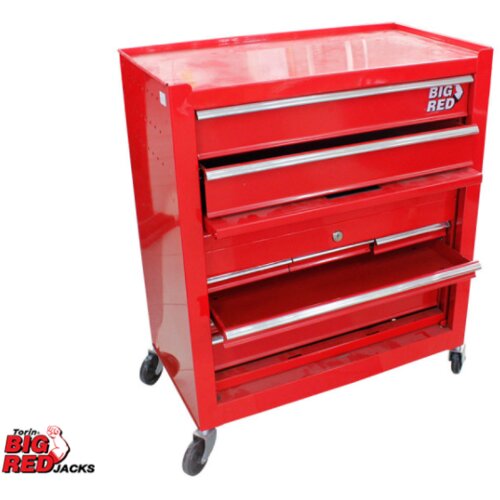 Big Red Jacks Kolica Radionička 2 kom Cene