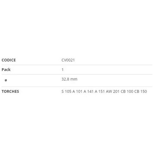Trafimet KOLICA ZA GORIONIK A141 CB150 S105 Cene