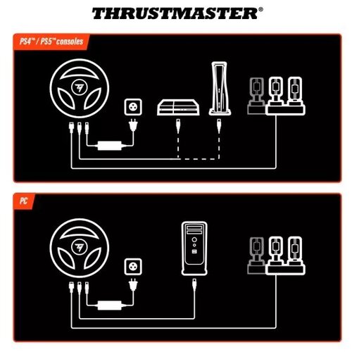 Thrustmaster T598-P dirkalni volan za PC/PS4/PS5 EU TYPE C Cene