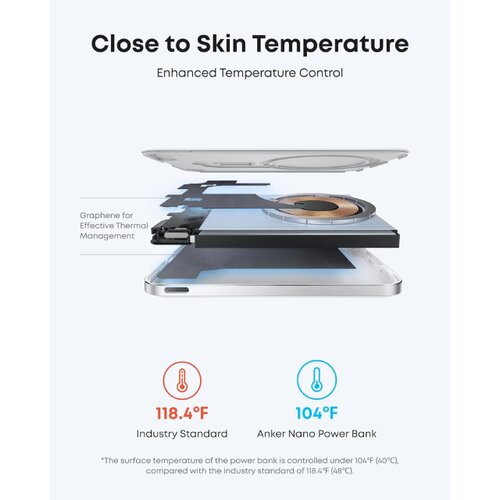 Anker Nano Powerbank Slim 5000 mAh bijeli Slike