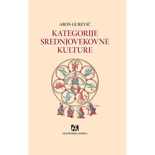 Akademska Knjiga Aron Gurevič - Kategorije srednjovekovne kulture Cene