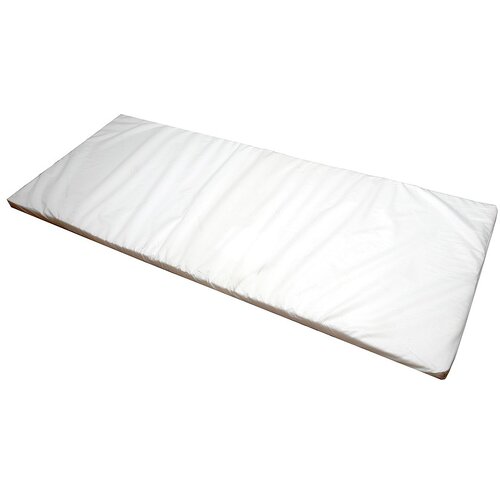  Nadmadrac Standard 80x200 cm Cijene
