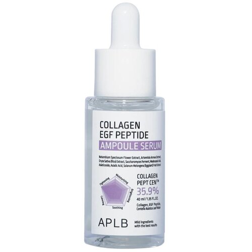 APLB Collagen EGF Peptide Ampoule serum za lice 40 ml Slike
