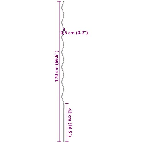  20 kom Spiralni Potporanj za Biljke 170 cm Pocinčani Čelik Slike