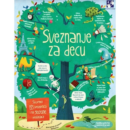Kreativni Centar Aleks Frit,Džejms Meklejn - Sveznanje za decu Slike