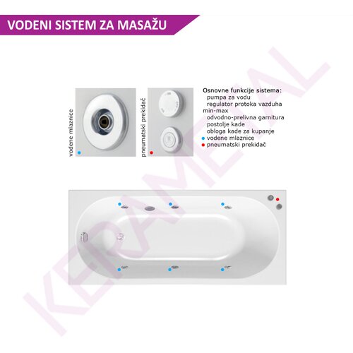 Kolpa San masažna kada tamia 170x75/MO-1 590640 Slike