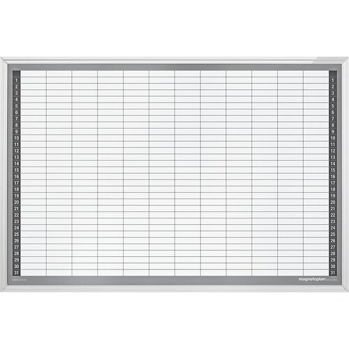 Magnetoplan Mesečni planer s kompletom dodatkov, tip CC, emajlirano jeklo, &amp;Scaron;xV 920 x 625 mm Slike