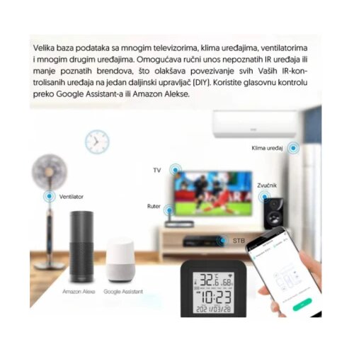 wi-fi smart univerzalni daljinski upravljač WFRC-IRTH09 Cene