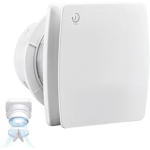 VIETRINA kopalni&scaron;ki ventilator z zakasnitvijo Cene