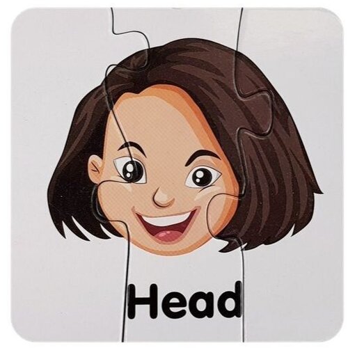  Edukativne puzzle - djelovi tijela na engleskom Slike