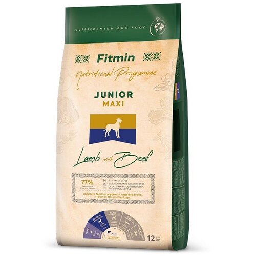 Fitmin Dog Nutritional Programme Junior Maxi Jagnjetina sa Govedinom 12kg Cene