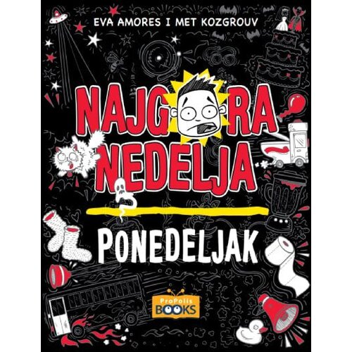  Najgora nedelja: Ponedeljak Cene