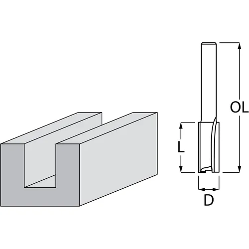 Makita dvorezno ravno glodalo za utore 8x19x51 mm D-47444